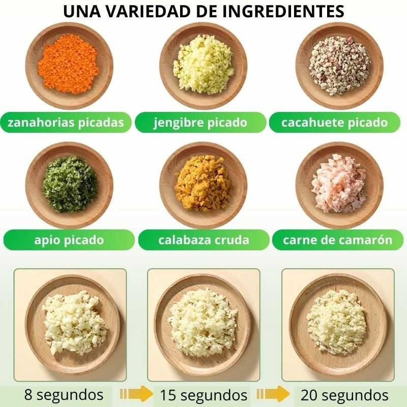 ¡Transforma tu Cocina con el Cortador de Verduras Eléctrico 4 en 1!